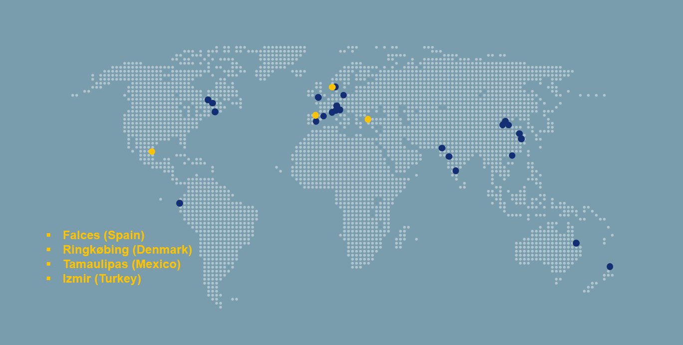 Kitting Locations
