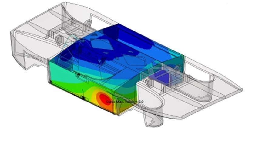 Wind Blade mit Kerdyn Core Material