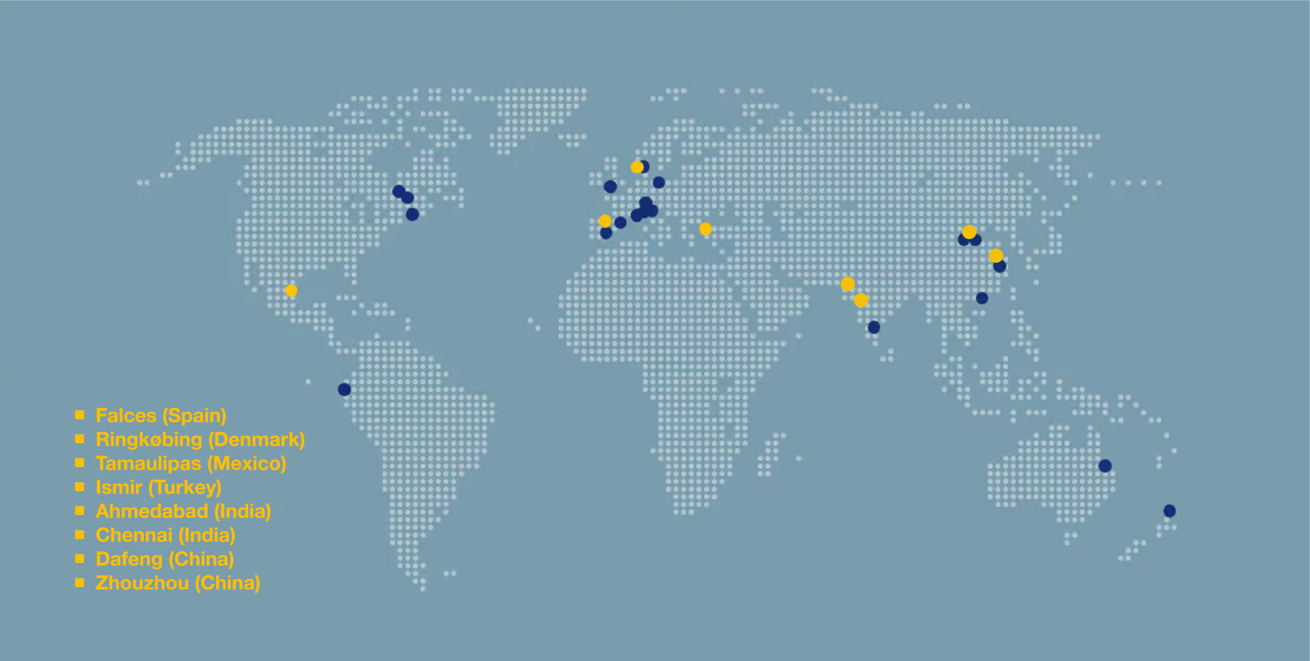 Kitting-Locations neu
