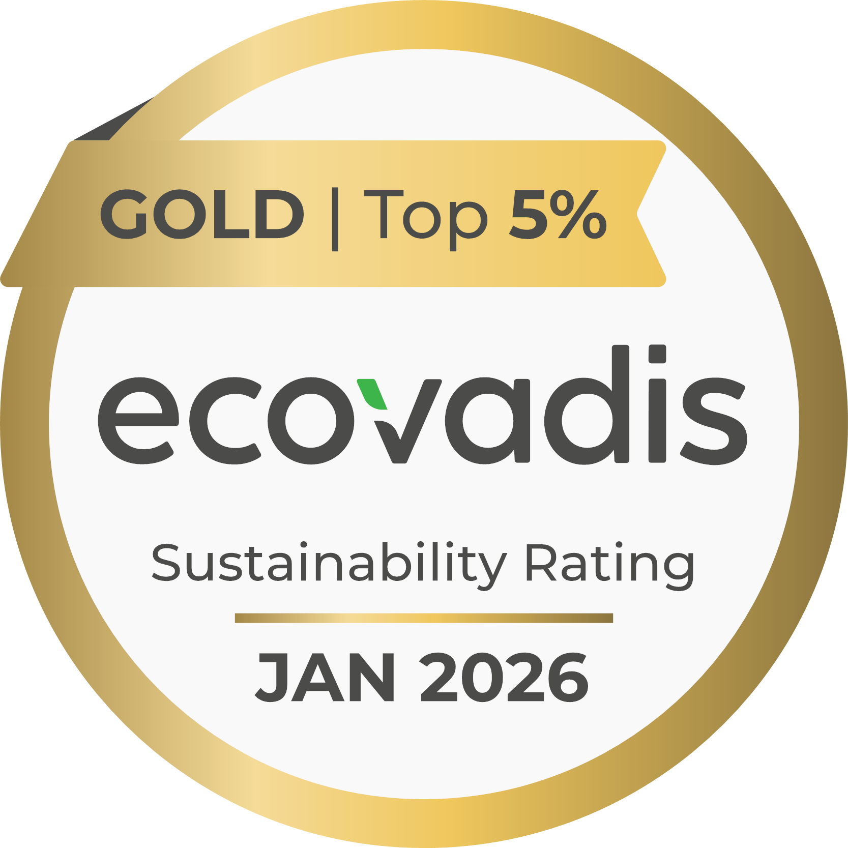 Gurit earns EcoVadis Gold Medal