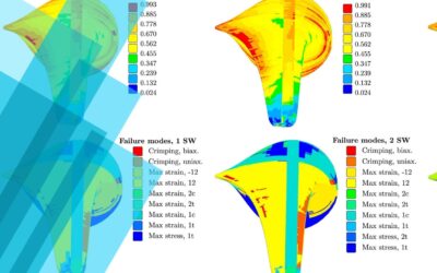 Unlocking the Optimal Integration of Sustainable Kerdyn PET Foam Core in Wind Turbine Blades